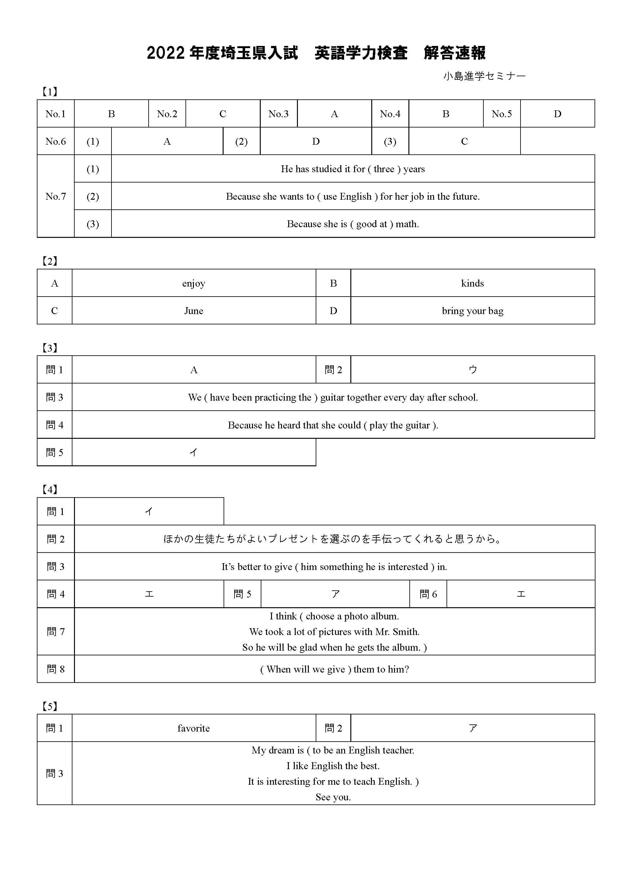 2022年度埼玉公立入試】解答速報/三郷、吉川、塾、学習塾