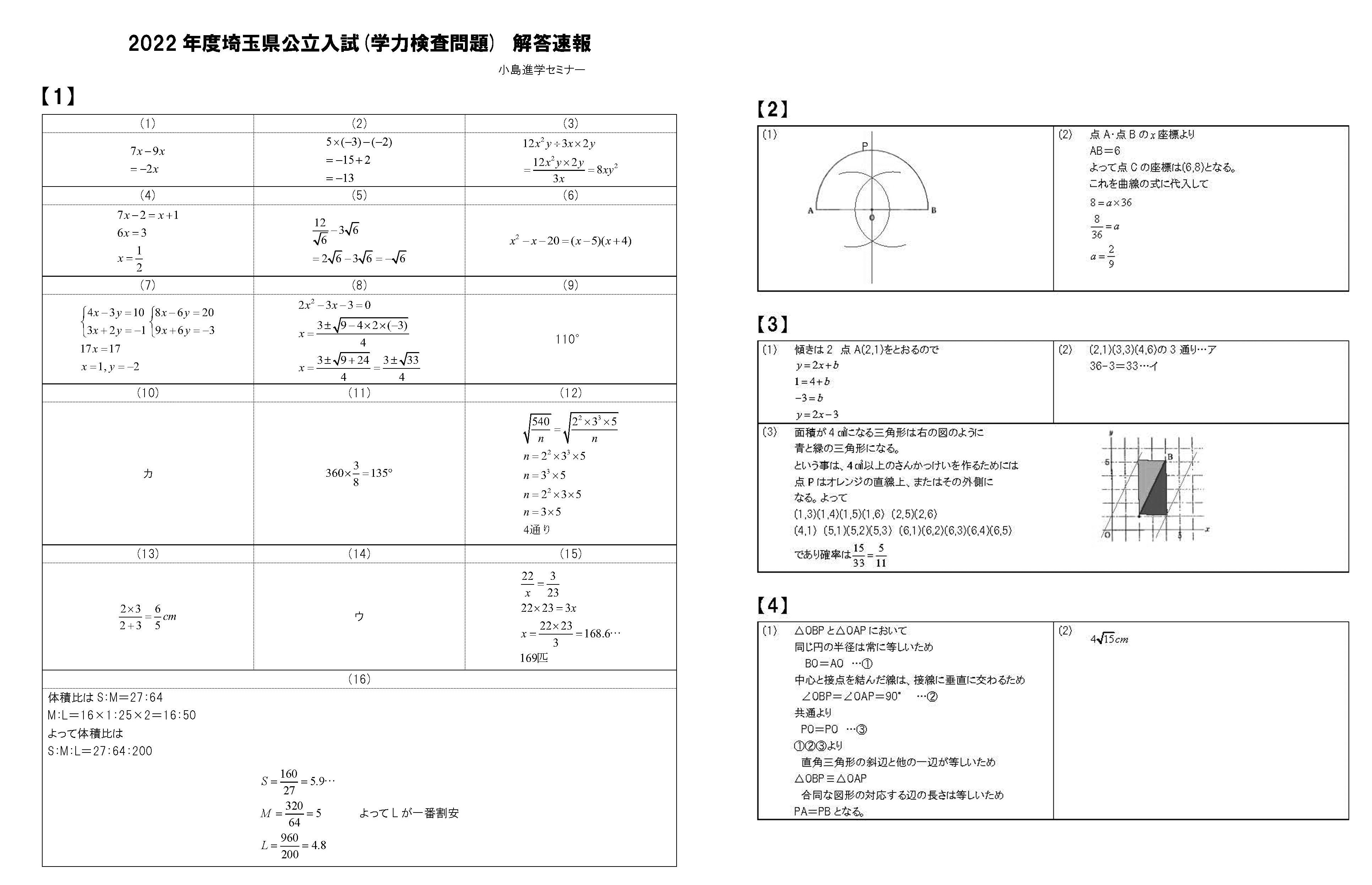 2022年度埼玉公立入試】解答速報/三郷、吉川、塾、学習塾